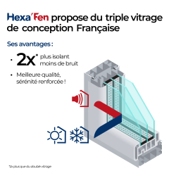 copy of Fenêtre PVC - Triple Vitrage - Tirant droite - Poignée à gauche - Ferrage droite - Blanc