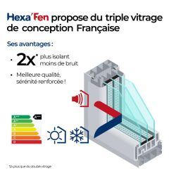 Fenêtre PVC - LxH 500x1000 mm -Triple Vitrage - Blanc -poignée à gauche